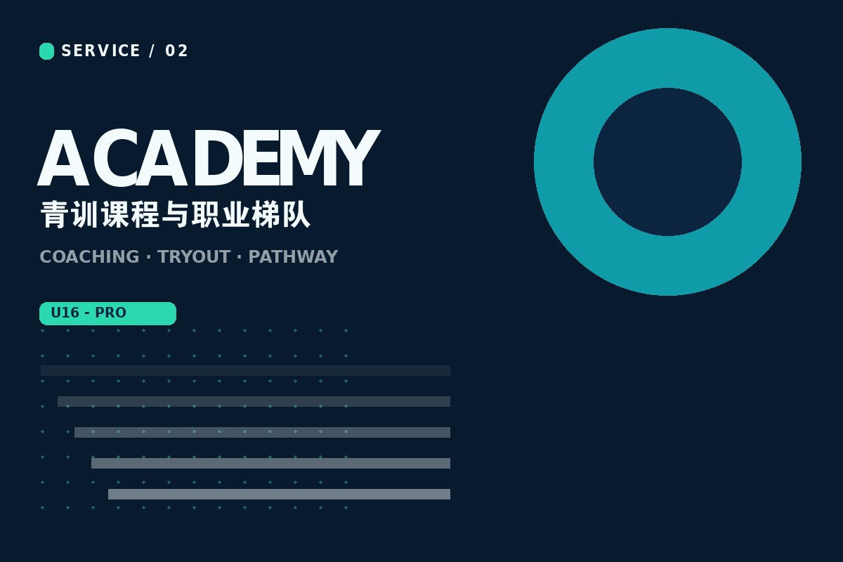 云开·全站apply体育官方平台 - 青训营教练指导学员训练